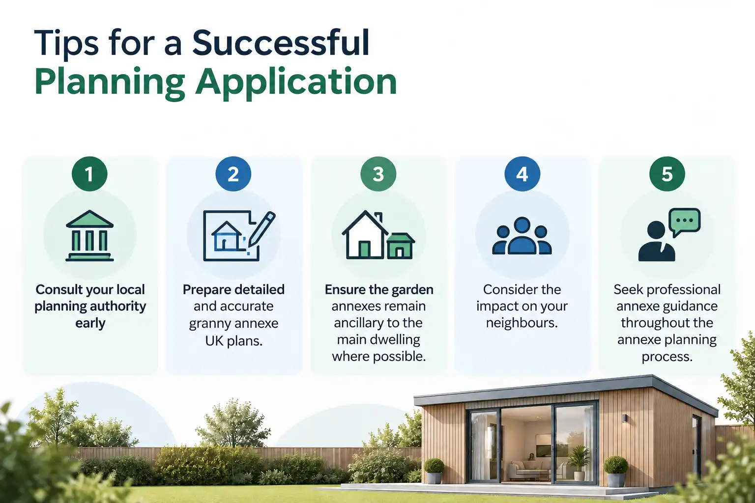 Tips for a Successful Planning Application
